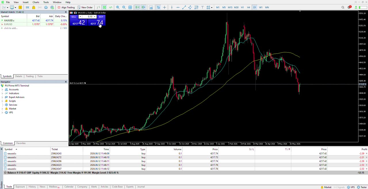How to close a position on MetaTrader 5